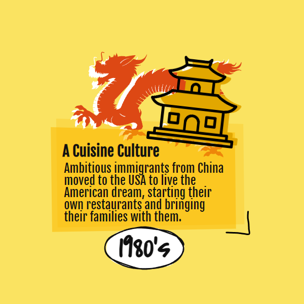 A Cuisine Culture - Ambitious immigrants from China moved to the USA to live the American dream, starting their own restaurants and bringing their families with them.