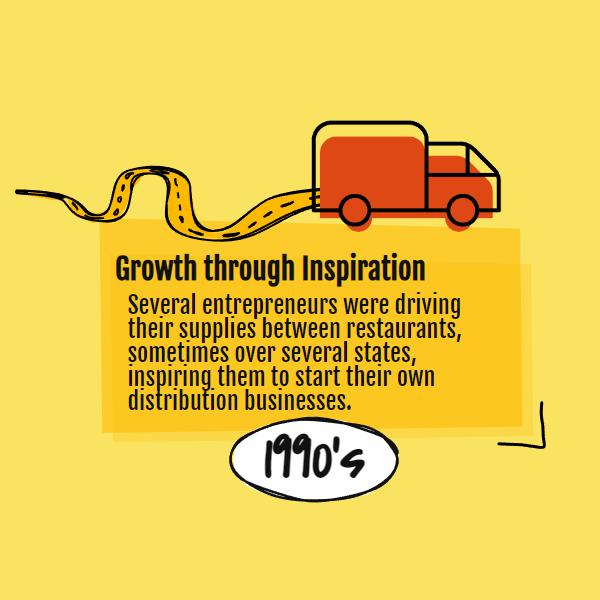 Growth Through Inspiration - Several entrepreneurs were driving their supplies between restaurants, sometimes over several states, inspiring them to start their own distribution businesses.