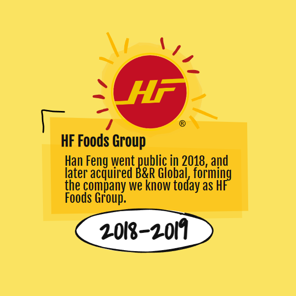 HF Foods Group - Han Feng went public in 2018, and later acquired B&R Global, forming the company we know today as HF Foods Group.